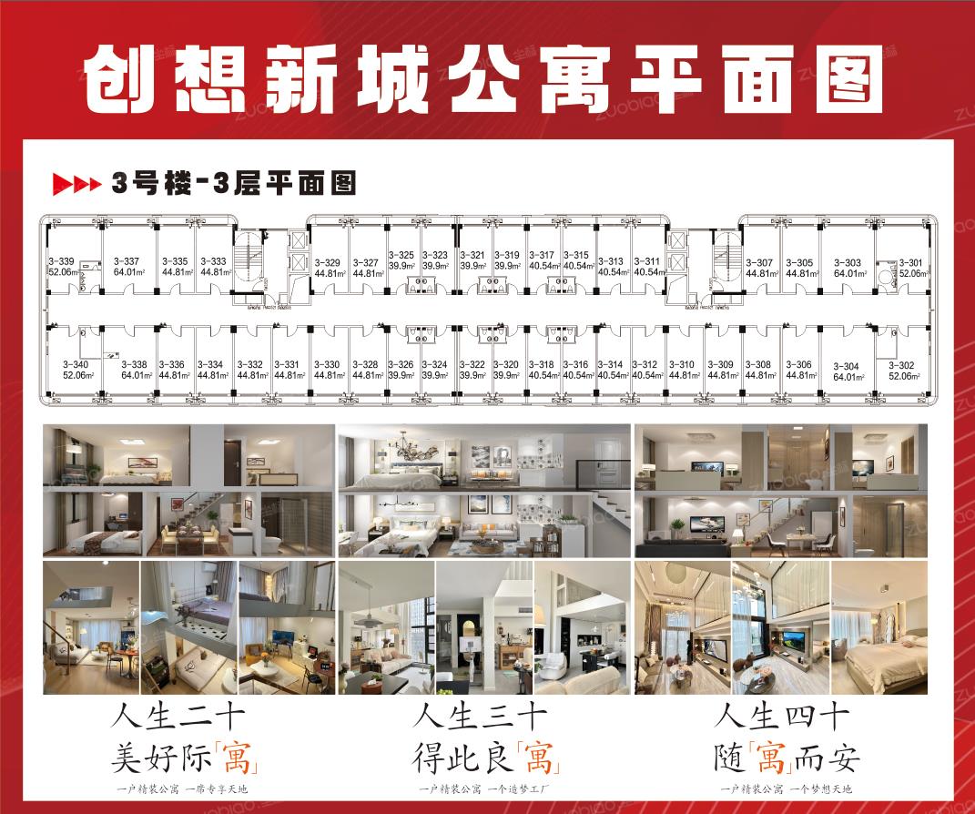 点评图